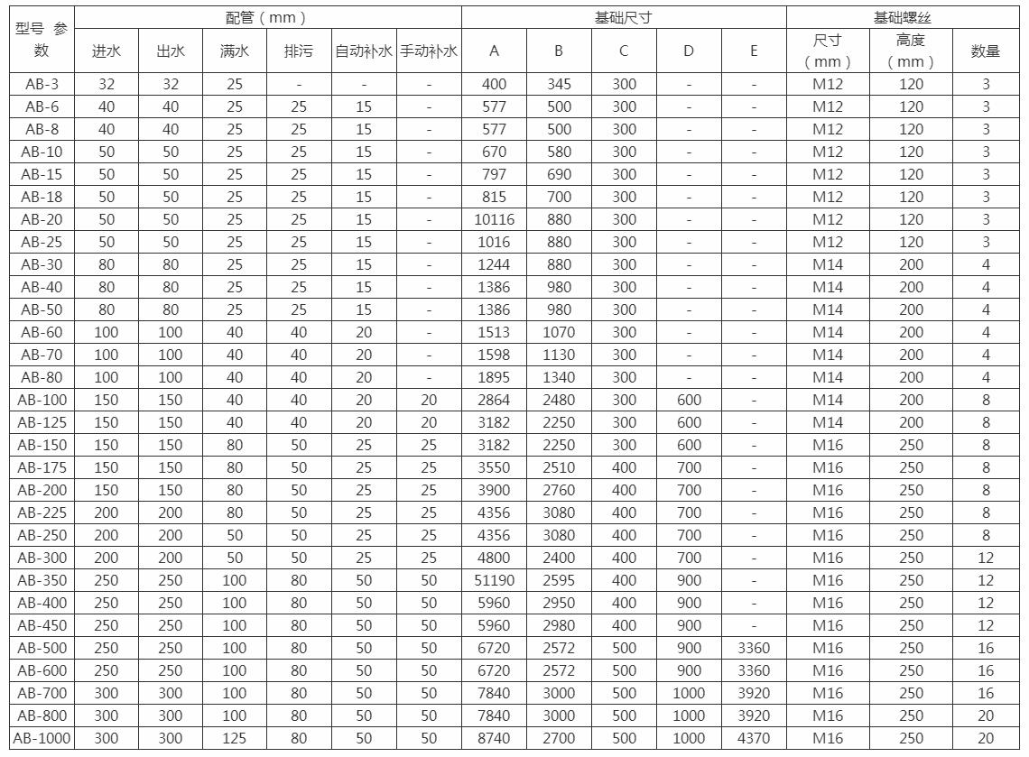 香港免费资料六马宝典资料